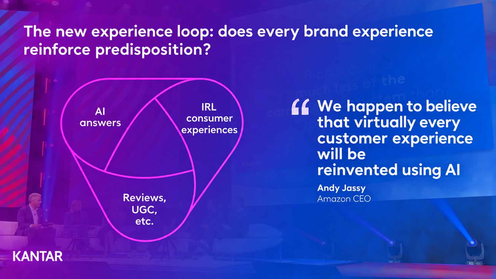 Original-Praesentationsfolie mit einem Venn-Diagramm aus AI answers, IRL consumer experiences und Reviews/UGC, daneben ein Zitat von Amazon-CEO Andy Jassy.jpg